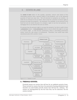 Ii. Estates in Land