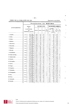 246 — PROVINCIA DE LUG O Ob1a. Cde HECH O Var. . 1 6O6 Var