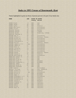 1891 Census Index