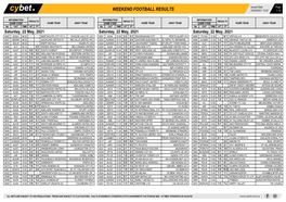 Weekend Football Results Weekend Football