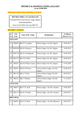 District & Sessions Court, Jalgaon