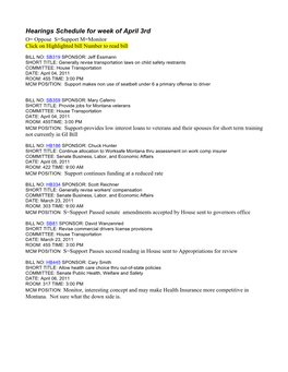 Hearings Schedule for Week of April 3Rd O= Oppose S=Support M=Monitor Click on Highlighted Bill Number to Read Bill