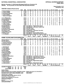 CAVALIERS (2-0) POS MIN FG FGA 3P 3PA FT FTA OR DR TOT a PF ST to BS +/- PTS 35 Isaac Okoro F 27:59 4 7 1 1 6 10 3 0 3 4 5 0 1 0 -21 15 22 Larry Nance Jr