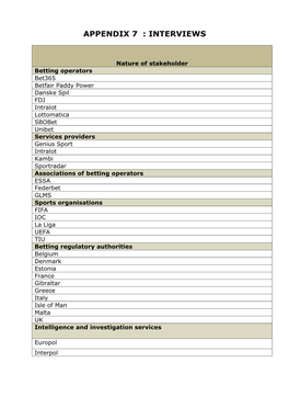 Appendix 7 : Interviews