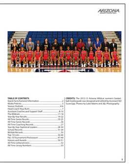 The 2012-13 Arizona Wildcat Women's Basket