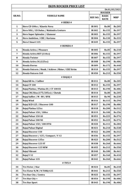 IKON ROCKER PRICE LIST Dt.01/03/2021 ROCKER SR.NO