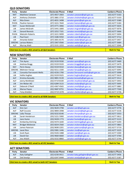 Australian Senators Contact Details