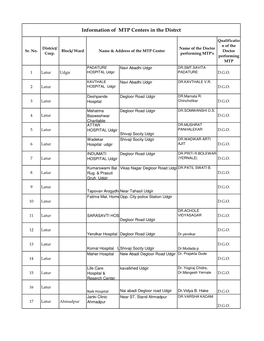 Latur Udgir HOSPITAL Udgir PADATURE D.G.O