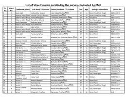 List of Street Vendor Enrolled by the Survey Conducted by CMC Sl