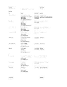 JOHORE BAR List of Law Firm LEGAL DIRECTORY 2011 -Batu Pahat