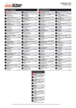 Top 40 Singles Top 40 Albums