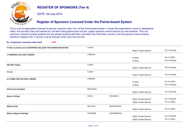 (Tier 4) Register of Sponsors Licensed Under the Points-Based System