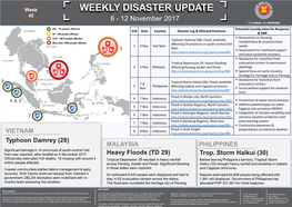 WEEKLY DISASTER UPDATE Jakarta INDONESIA 45 Jakarta 6 - 12 November 2017