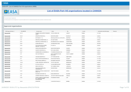 List of EASA Part-145 Organisations Located in CANADA