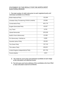 Statement of the Result for the North West Electoral Region