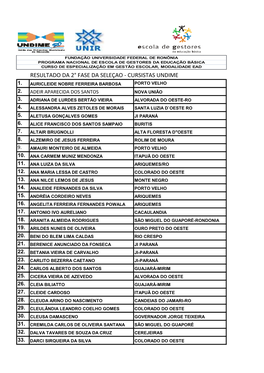 Resultado-2A.Fase Da Seleção-Cursistas UNDIME