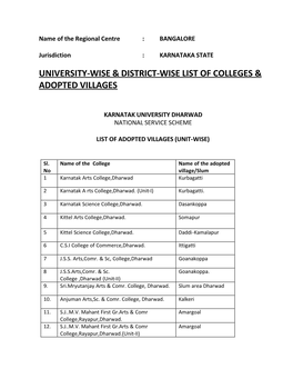 University-Wise & District-Wise List of Colleges & Adopted Villages