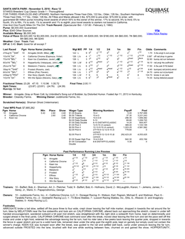 Race 12 STAKES Breeders' Cup Classic Grade 1 - Thoroughbred for THREE-YEAR-OLDS and UPWARD