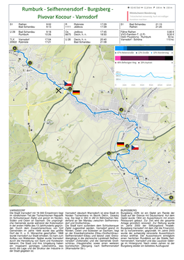 Wandertouren Gesamt