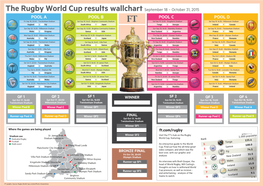 The Rugby World Cup Results Wallchart September 18 – October 31