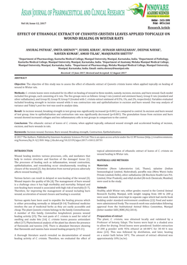 Effect of Ethanolic Extract of Cyanotis Cristata Leaves Applied Topically on Wound Healing in Wistar Rats