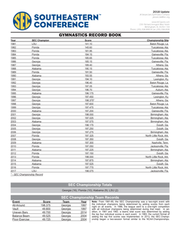 GYMNASTICS RECORD BOOK Year SEC Champion Score Championship Site 1981 LSU 141.10 Baton Rouge, La