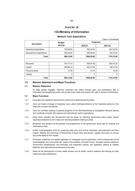 133-Ministry of Information