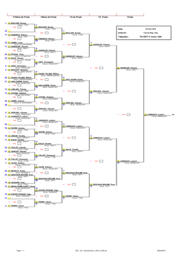 32D - 32J - Eliminat.Direc.-JA410 V509.Xls 28/03/2016