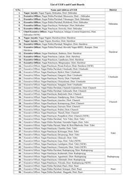 List of ULB's and Cantt Boards