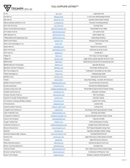 FULL SUPPLIER LISTING** May 2021