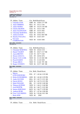 Pl. Athlete / Team Cnt. Birth Result Score 1. Chijindu UJAH GBR 94