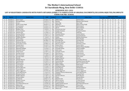 The Mother's International School Sri Aurobindo Marg, New Delhi-110016