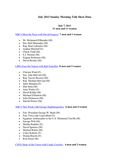 July 2013 Sunday Morning Talk Show Data