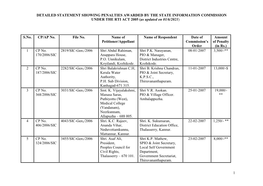 1 Detailed Statement Showing Penalties Awarded by The