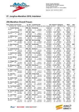 27. Jungfrau-Marathon 2019, Interlaken