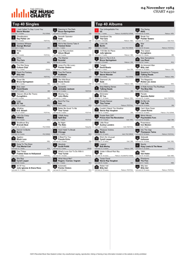 Top 40 Singles Top 40 Albums