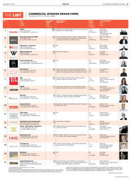 COMMERCIAL INTERIOR DESIGN FIRMS the LIST Ranked by 2018 L.A