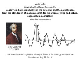 Boscovich's Distinction Between the Potential and the Actual Space