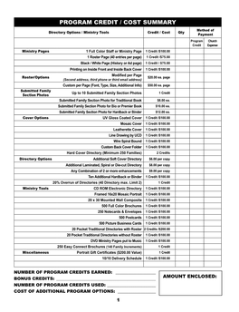 Program Credit / COST Summary