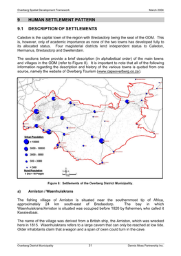 9 Human Settlement Pattern 9.1