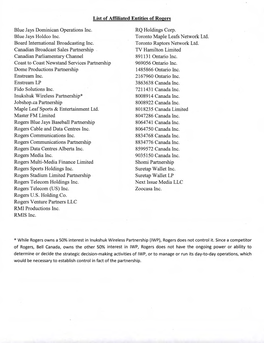 List of Affiliated Entities of Rogers RQ Holdings Corp. Toronto Maple