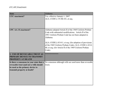 Alabama UTC Enactment? Yes, Effective January 1, 2007