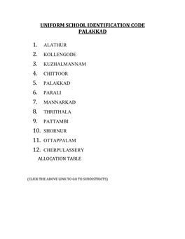 Uniform School Identification Code Palakkad