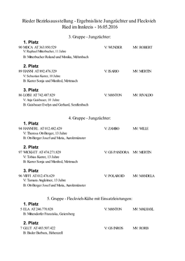 Bezirksausstellung Ried 2016 Siegerliste.Xlsx