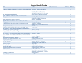 Cambridge E-Books Title Author Collection Name Volume Edition