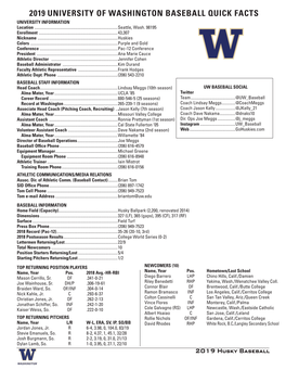 2019 UNIVERSITY of WASHINGTON BASEBALL QUICK FACTS UNIVERSITY INFORMATION Location