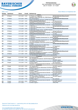 TSV Bertoldshofen Alle Vereinsspiele in Der Übersicht Zeit: 05.09