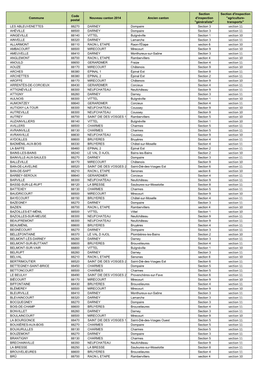 La Répartition Des Sections Par Cantons