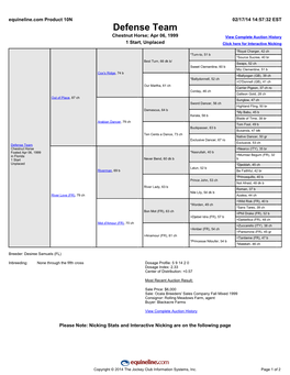 Defense Team Chestnut Horse; Apr 06, 1999 View Complete Auction History 1 Start, Unplaced Click Here for Interactive Nicking