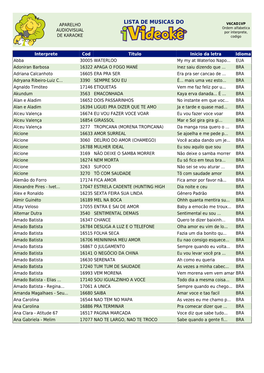 LISTA DE MUSICAS DO APARELHO V6CAD1VP Ordem Alfabetica AUDIOVISUAL Por Interprete, DE KARAOKE Codigo